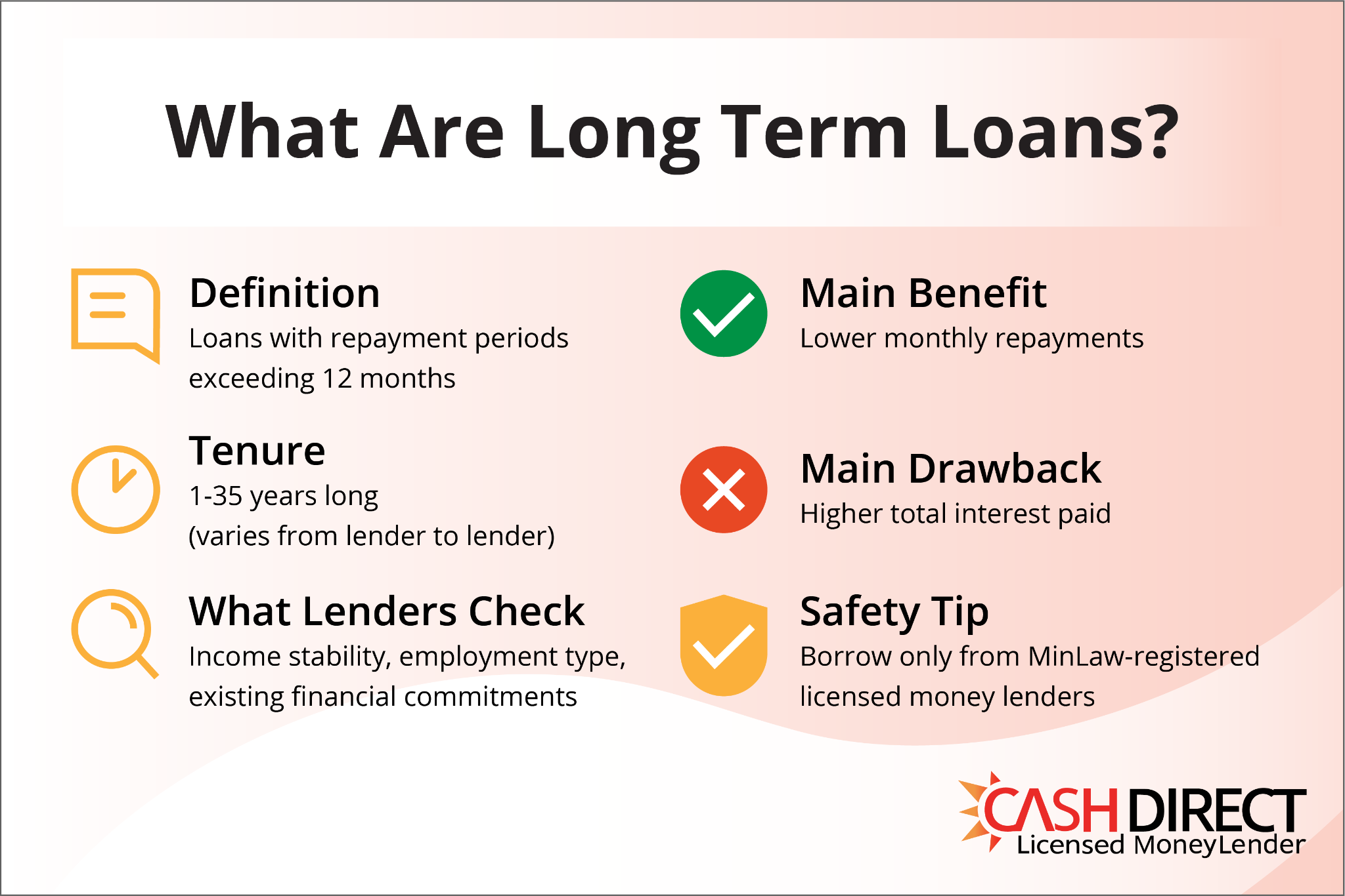 What are Long Term Loans?